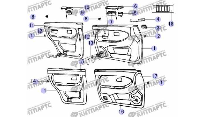 Обивка двери Great Wall Safe (SUV G5)