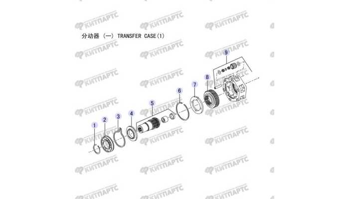 Планетарная передача Great Wall Wingle